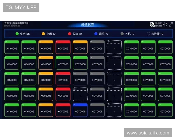 凯发游戏平台如何实现快速注册与便捷登录,提升用户体验的实用技巧